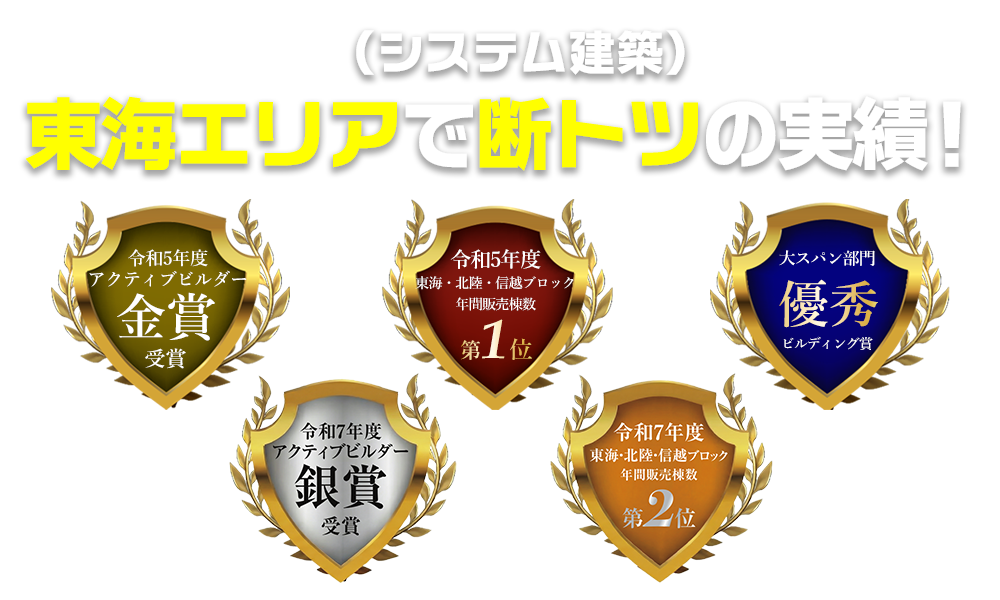 東海エリアで断トツの実績！